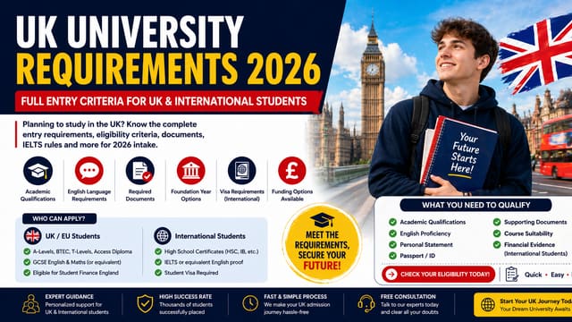 UK University Requirements 2026: Full Entry Criteria for UK & International Students